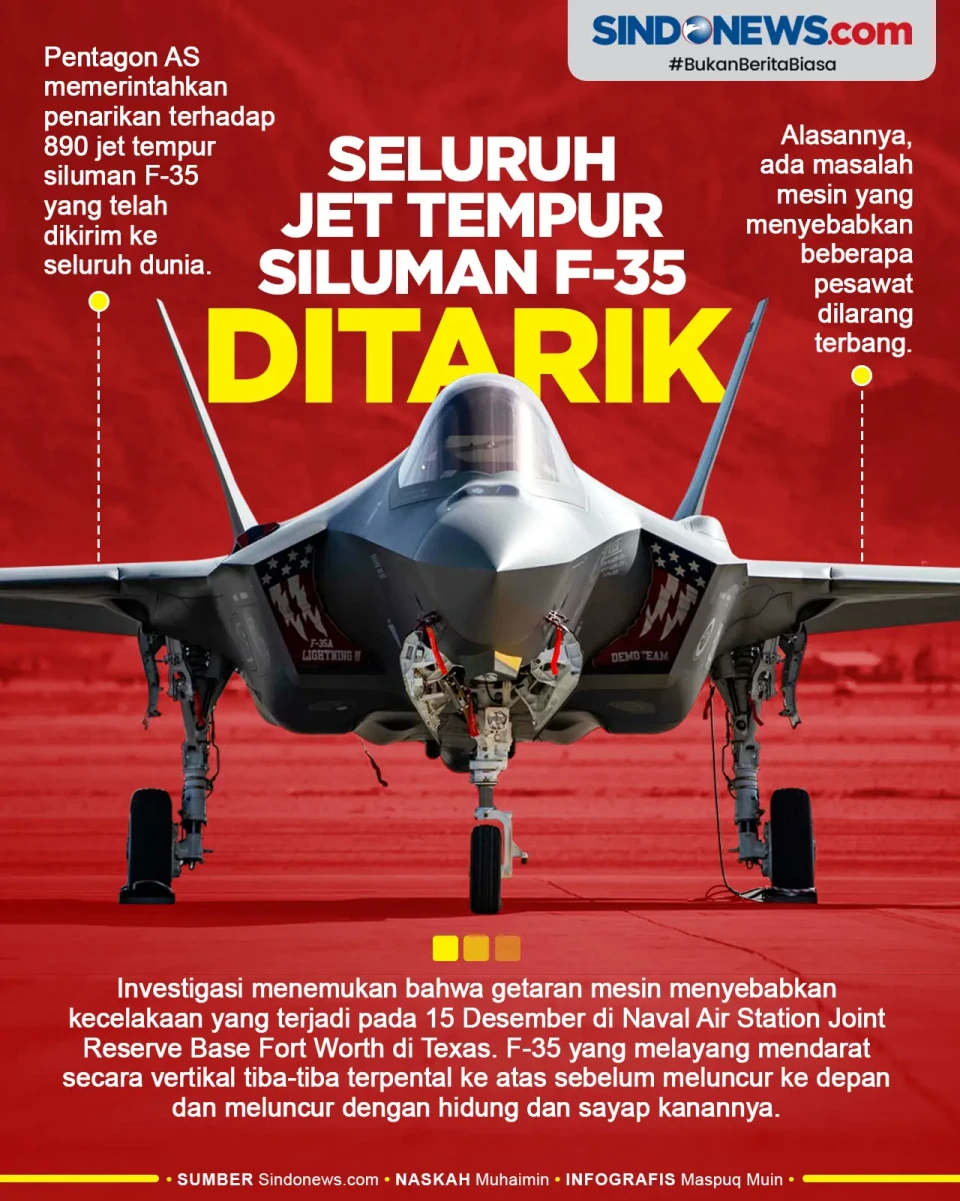 Mesin Bermasalah, Semua...