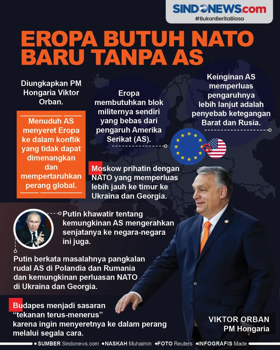 Eropa Membutuhkan NATO...