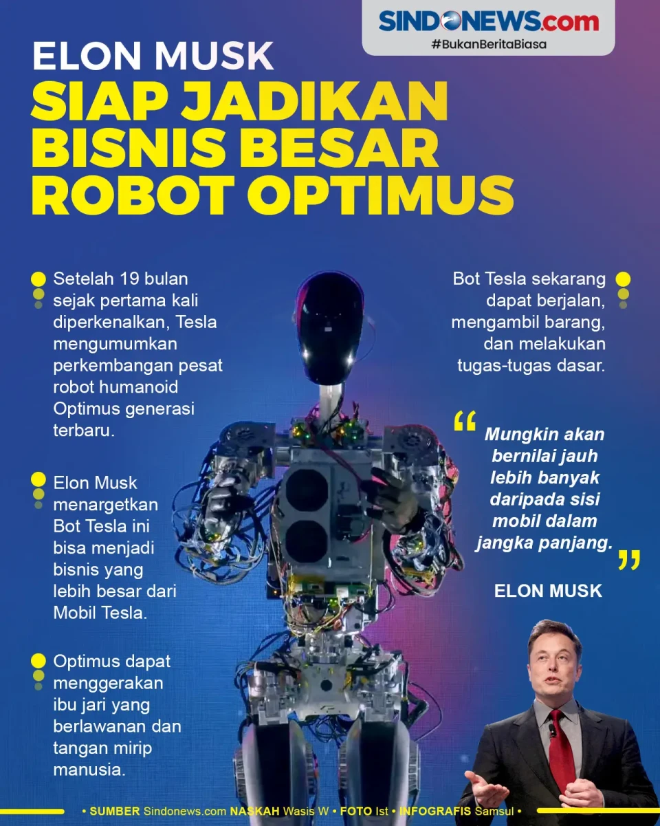 CEO Tesla Elon Musk...