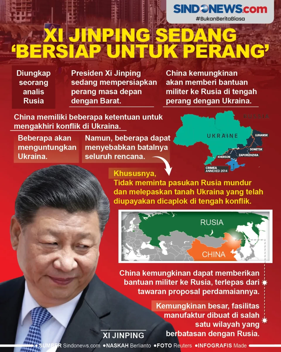 Xi Jinping Sedang Bersiap...