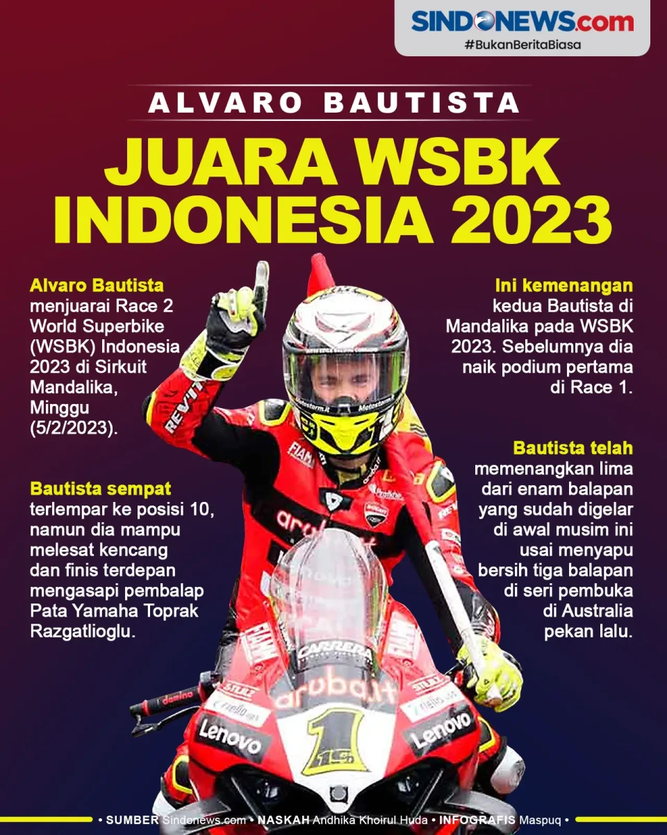 Alvaro Bautista Juara...