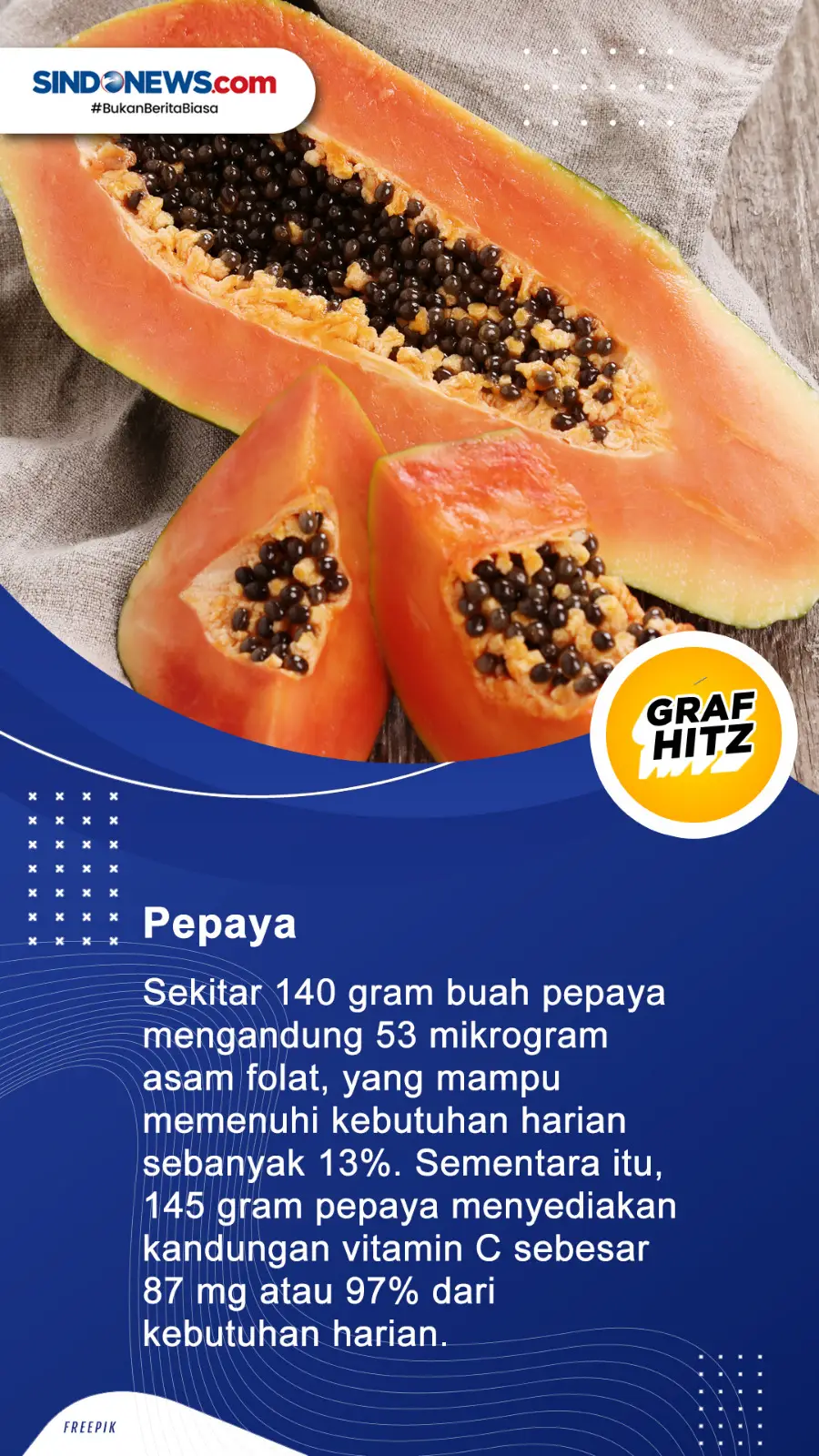 4 Jenis Buah Penambah...