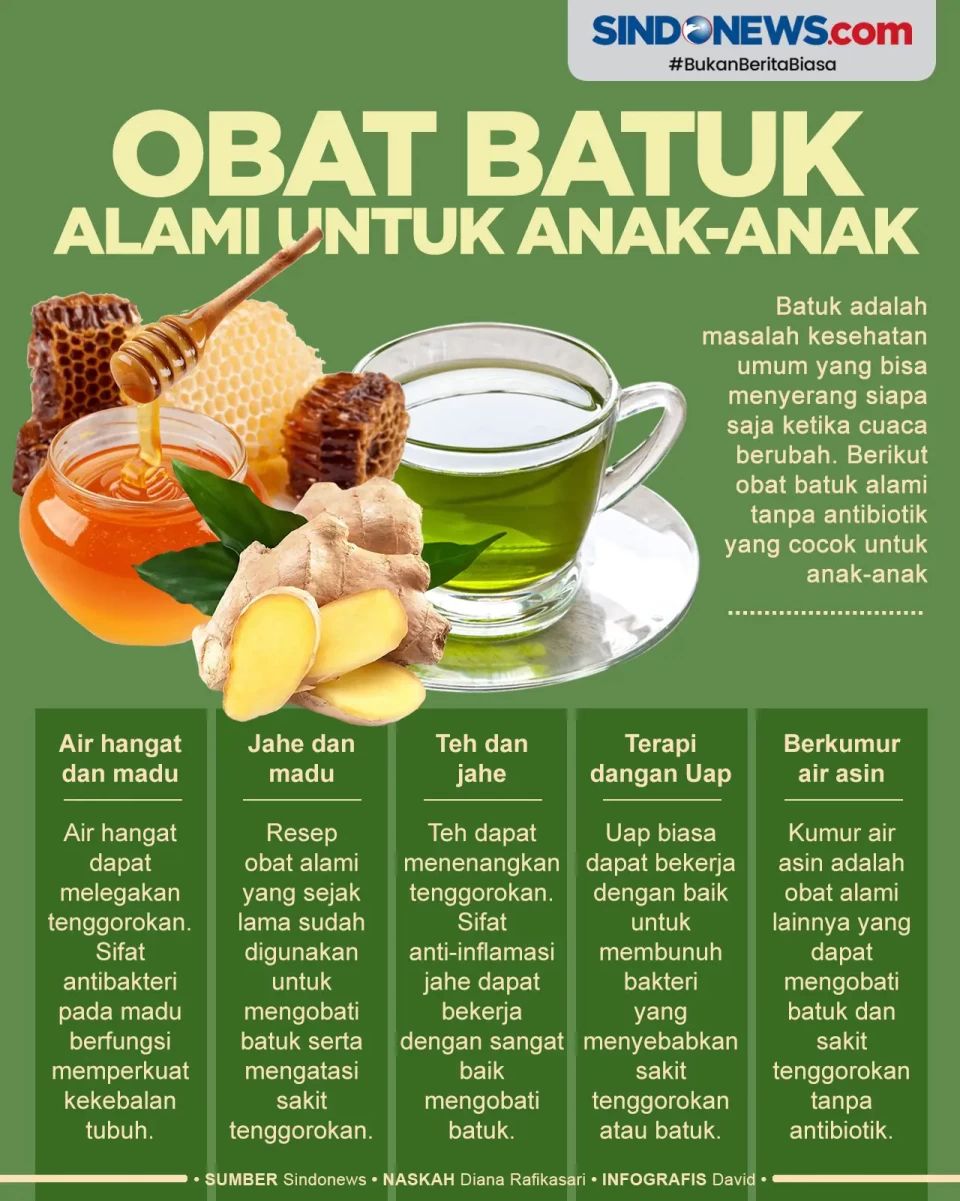 Tanpa Antibiotik, Berikut...