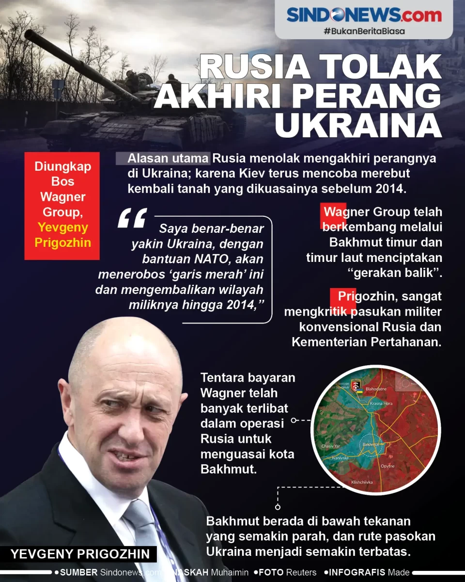 Bos Wagner Group: Rusia...