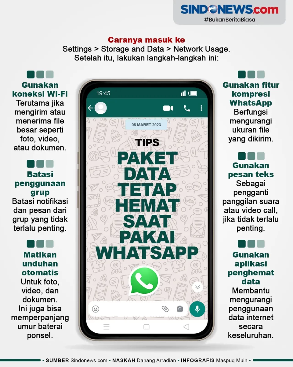 Tips agar Paket Data...