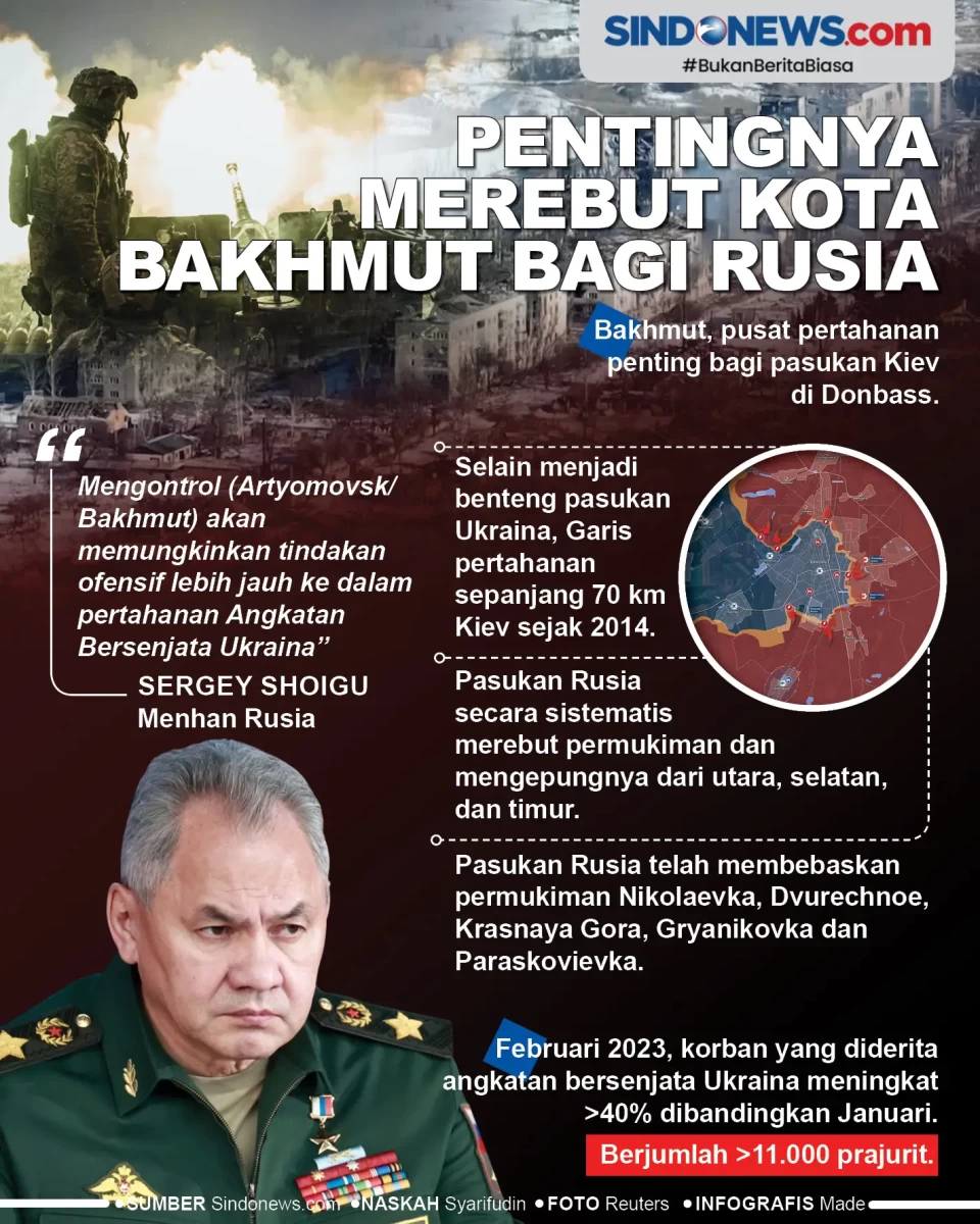 Pentingnya Merebut Bakhmut...