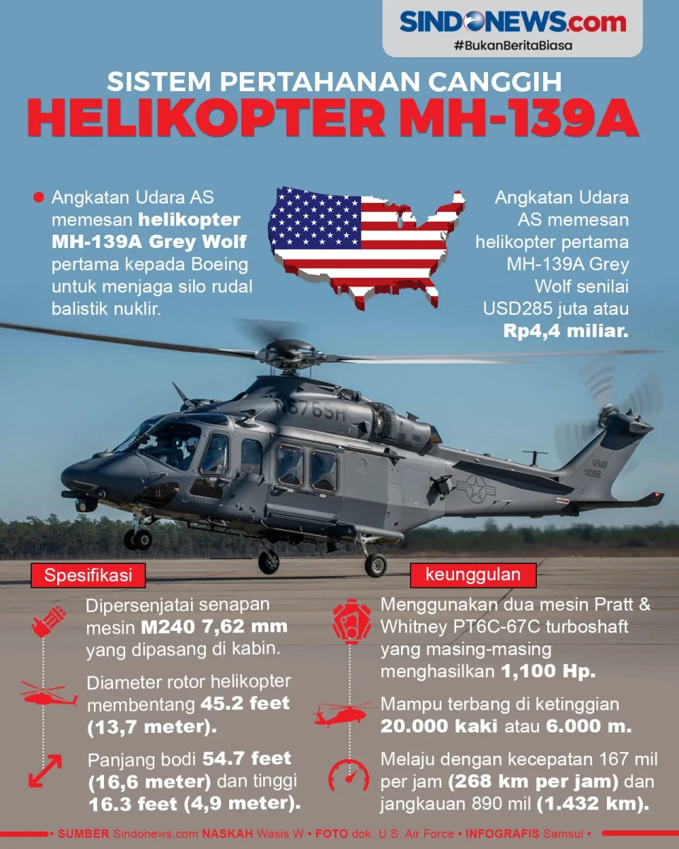 Helikopter MH-139A,...