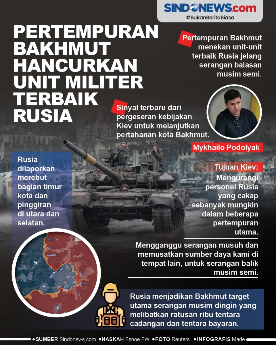 Pertempuran Bakhmut...