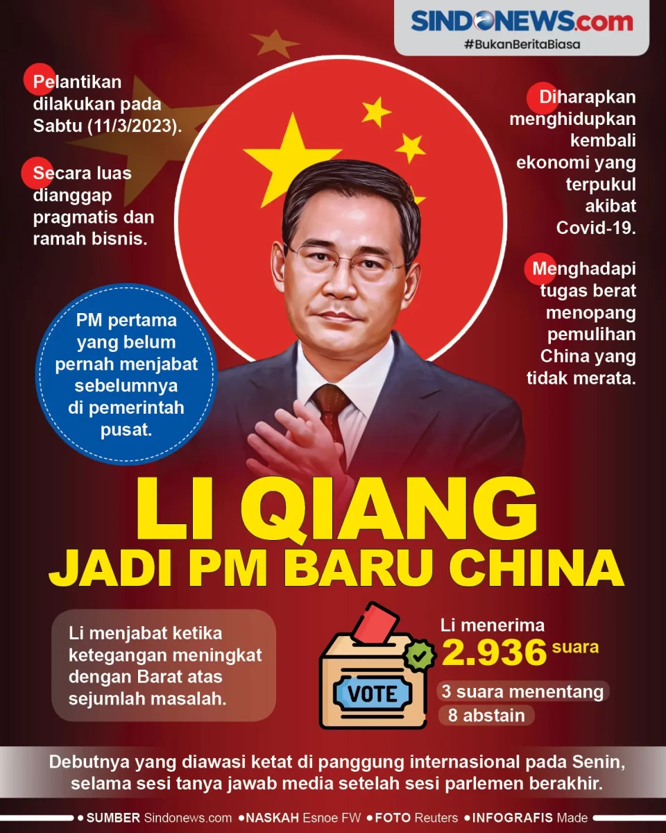 Li Qiang Dilantik Jadi...