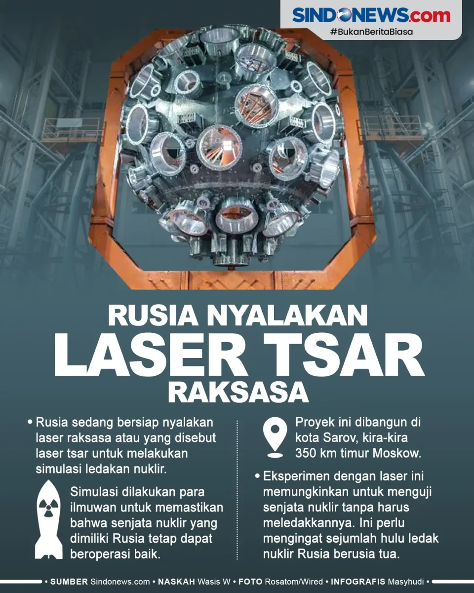 Simulasi Ledakan Nuklir,...