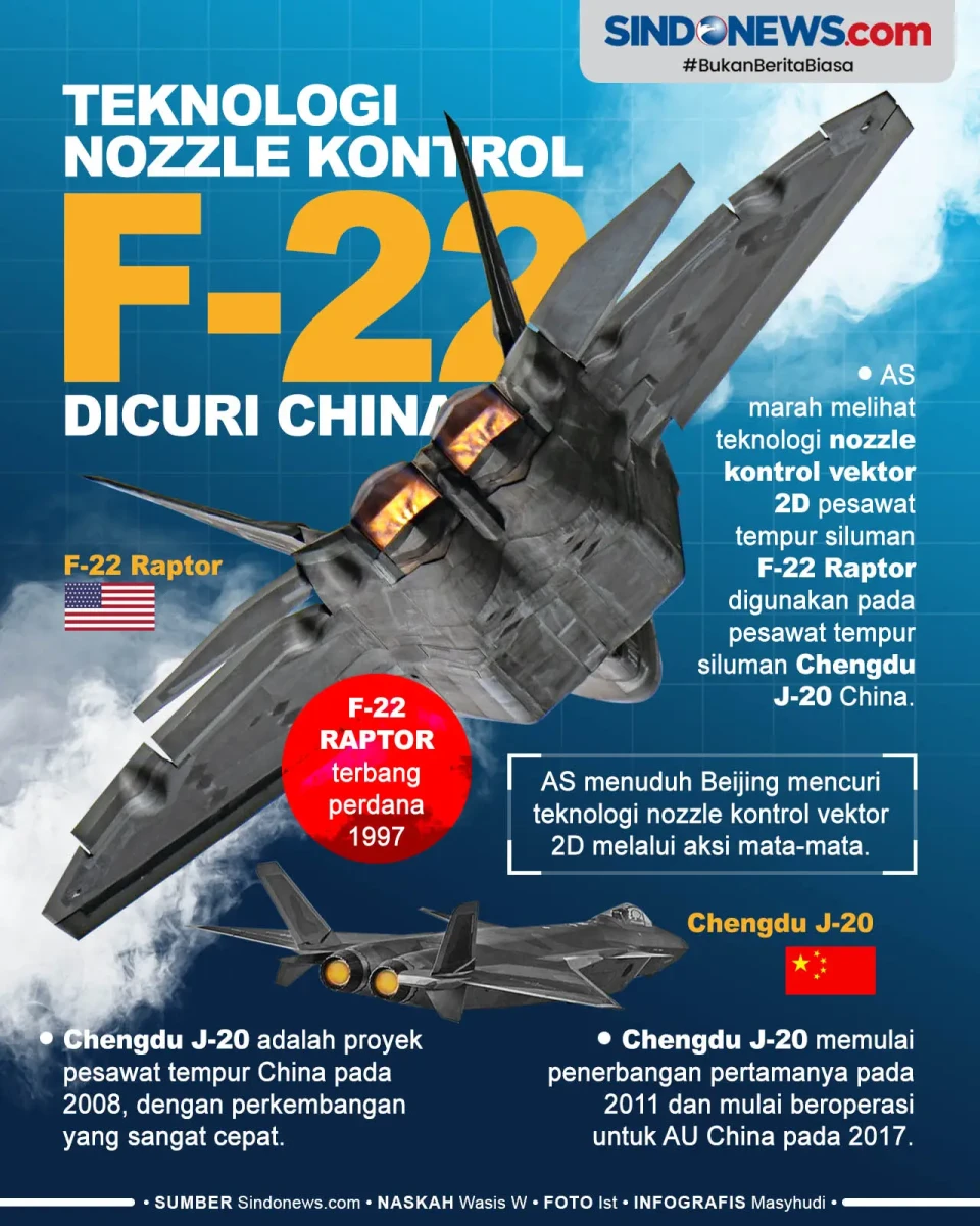 AS Marah Teknologi Nozzle...