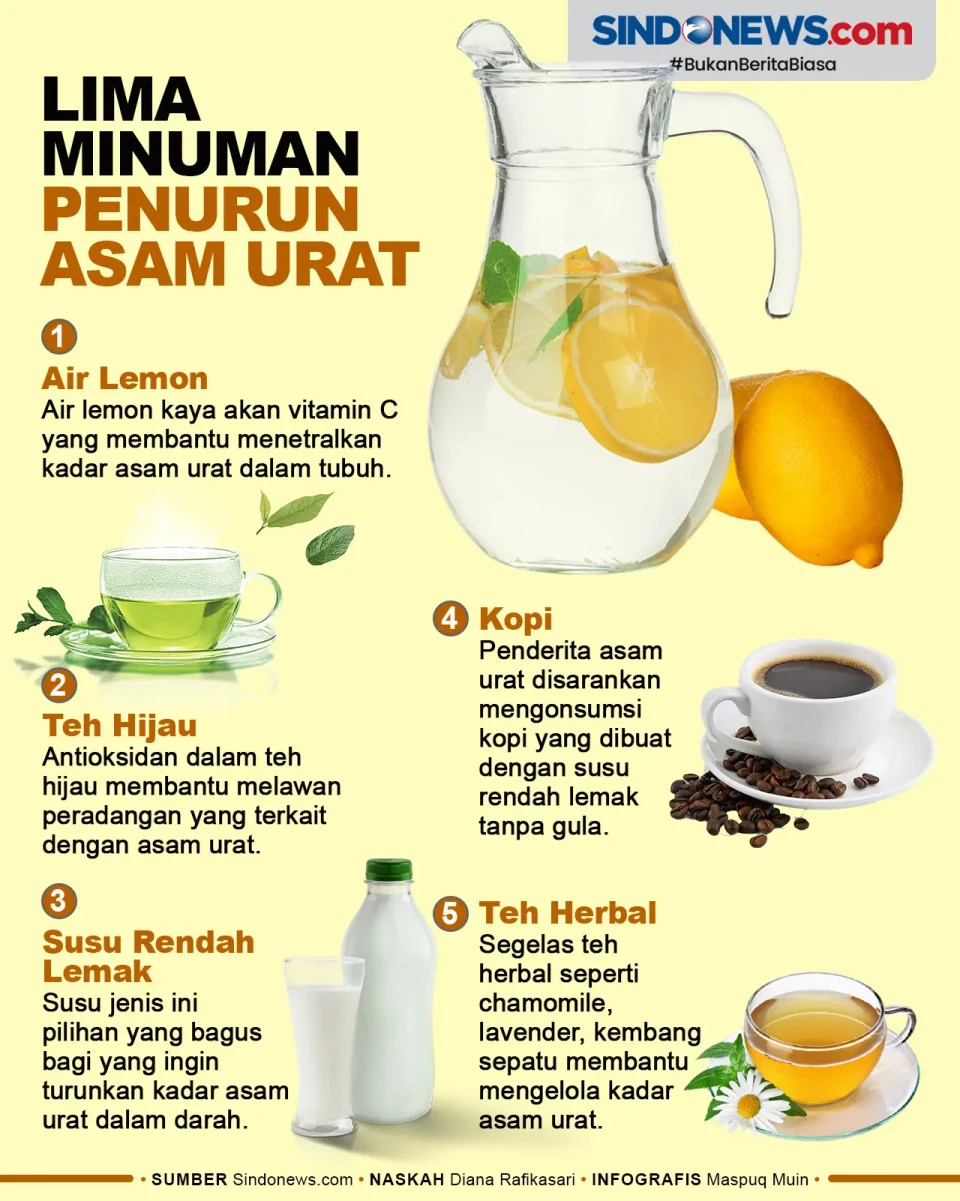 Efektif Usir Nyeri,...