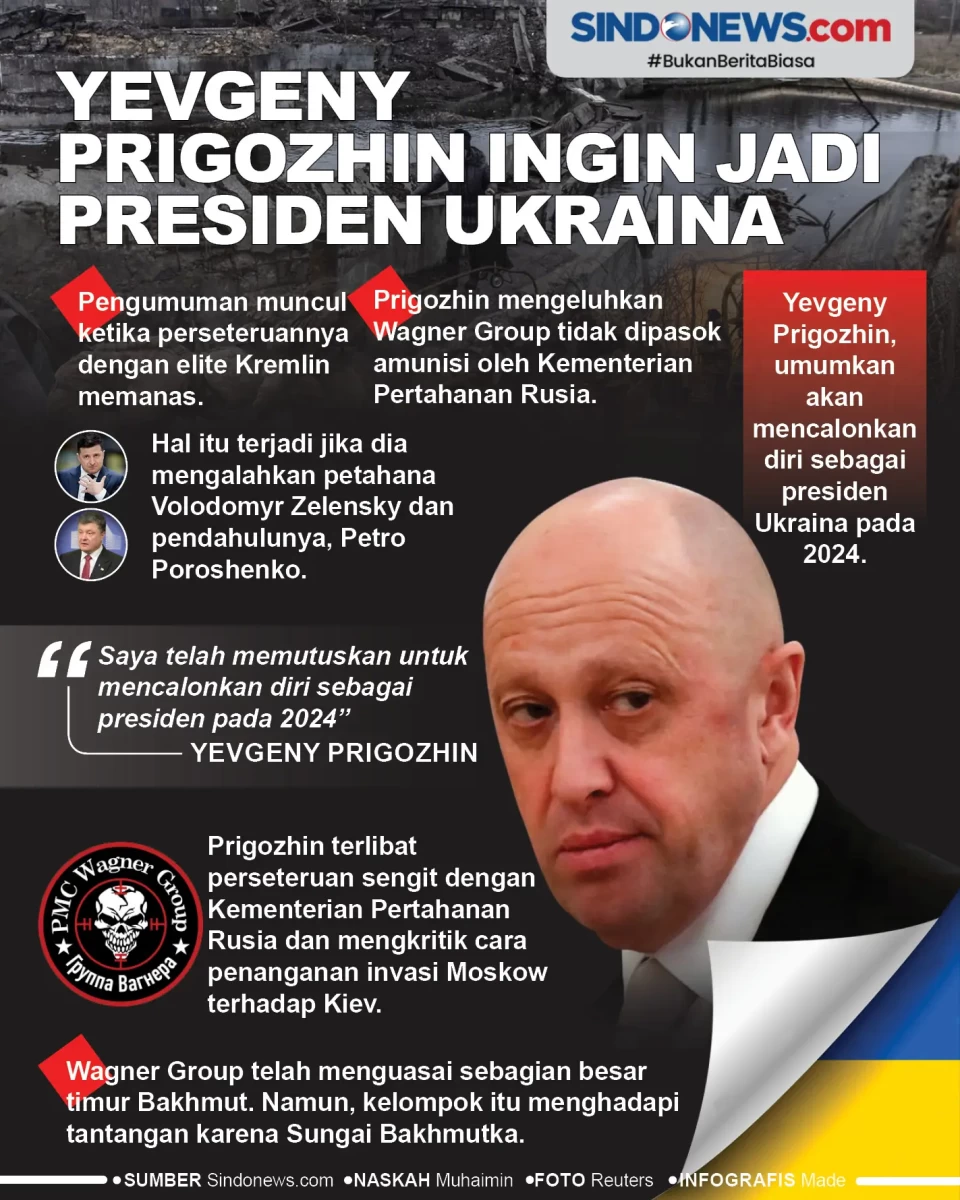 Yevgeny Prigozhin Ingin...