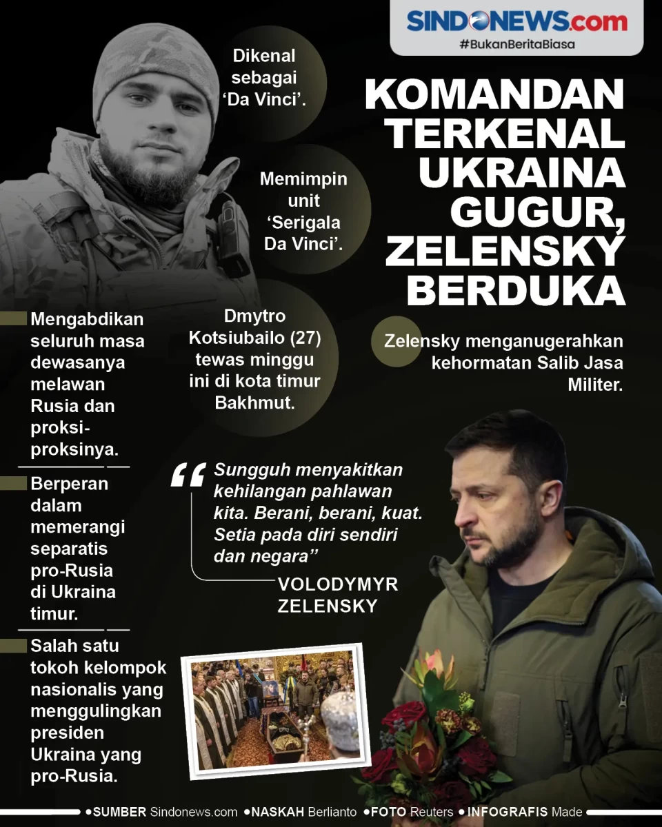 Komandan Terkenal Ukraina...