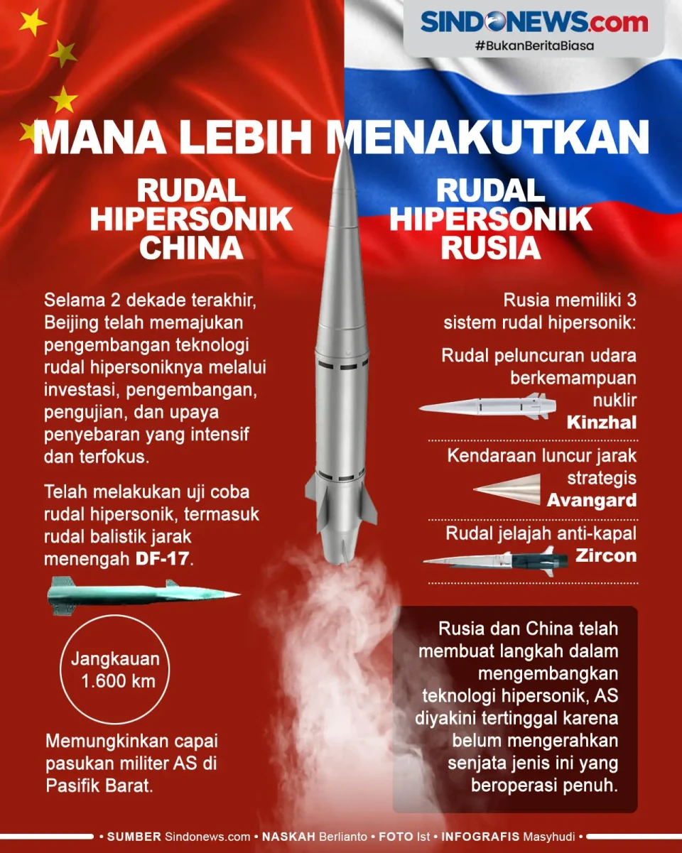 Mana Lebih Menakutkan,...