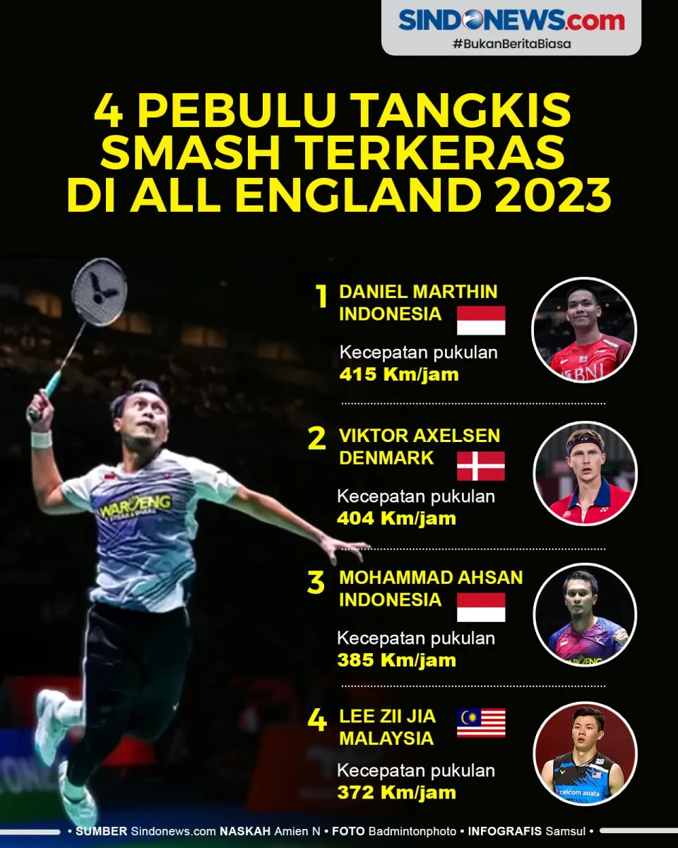 4 Pebulu Tangkis Smash...