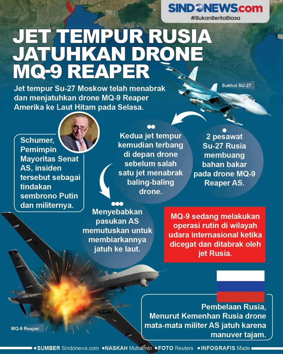 Jet Tempur Rusia Jatuhkan...