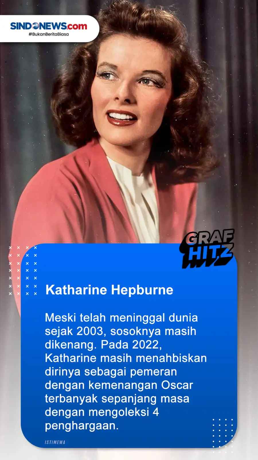 Berikut ini 3 Pemenang...