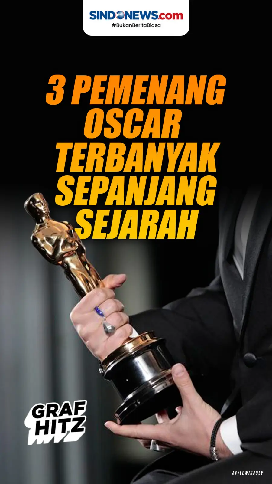 Berikut ini 3 Pemenang...