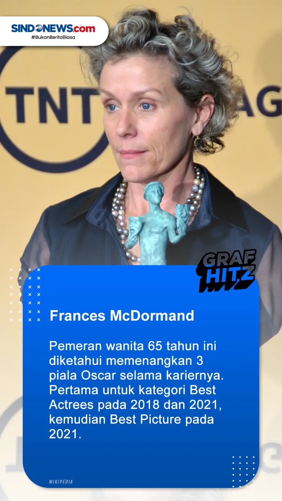 Berikut ini 3 Pemenang...