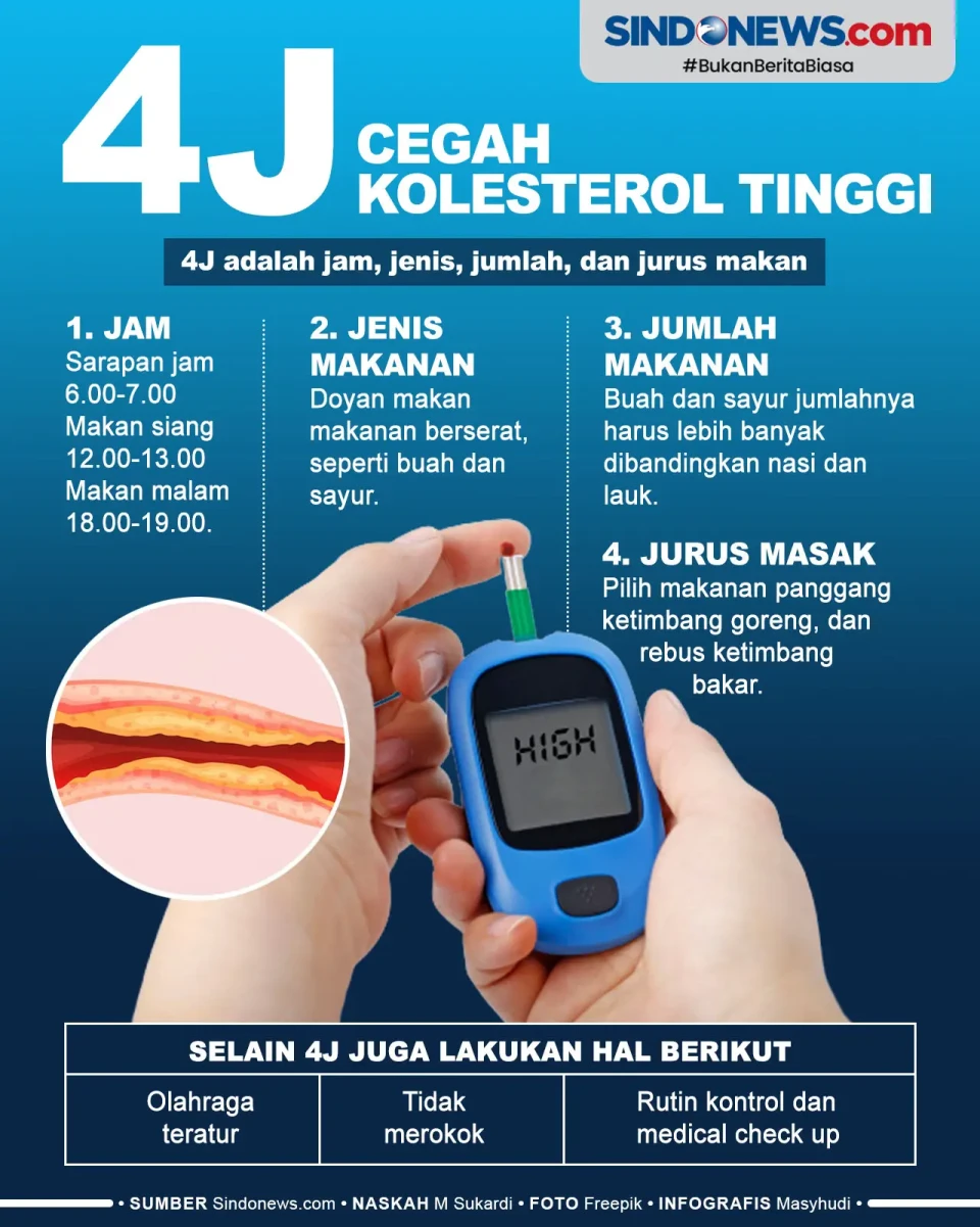 Terapkan Konsep 4J untuk...
