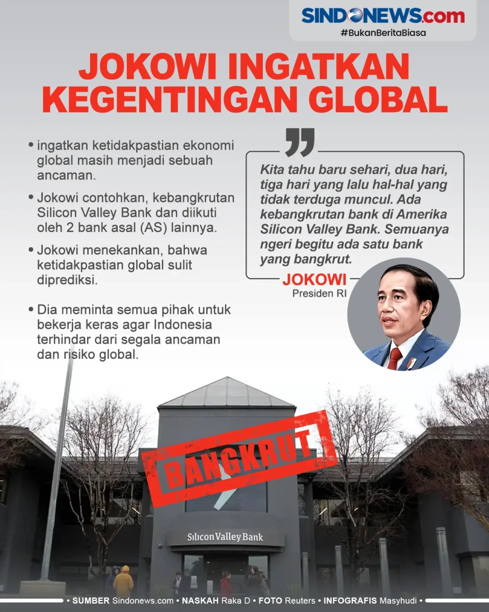 Jokowi Ingatkan Kegentingan...