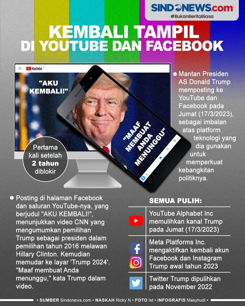 Donald Trump Kembali...