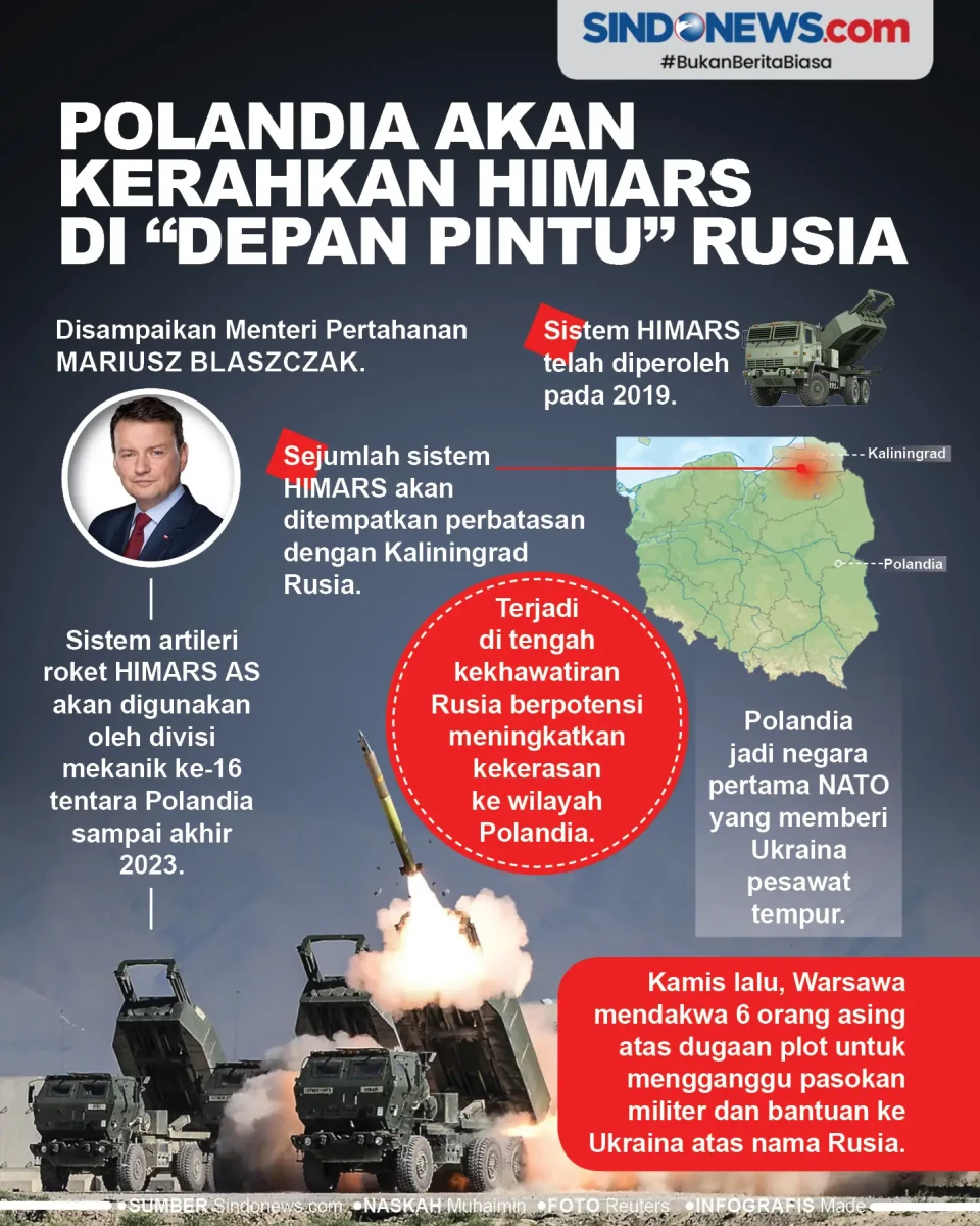 Polandia Akan Kerahkan...