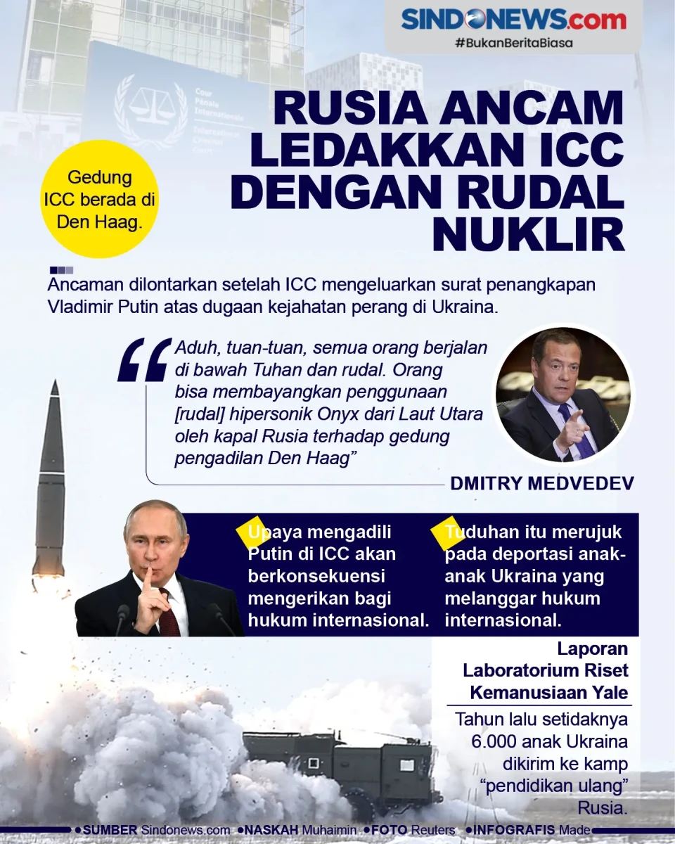 Rusia Ancam Ledakkan...
