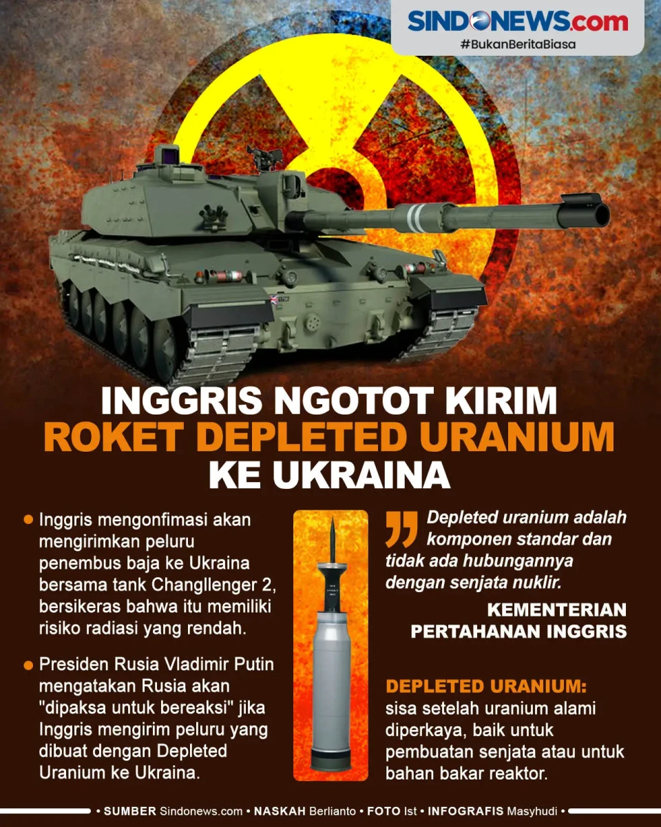 Inggris Tetap Akan Kirim...