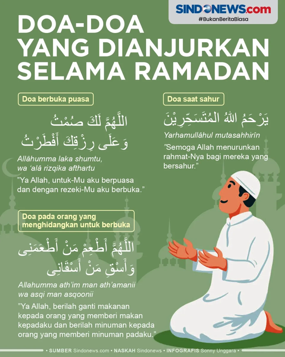 Ini Doa-Doa yang Dianjurkan...