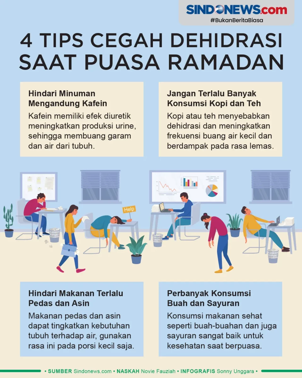 4 Cara Cegah Dehidrasi...