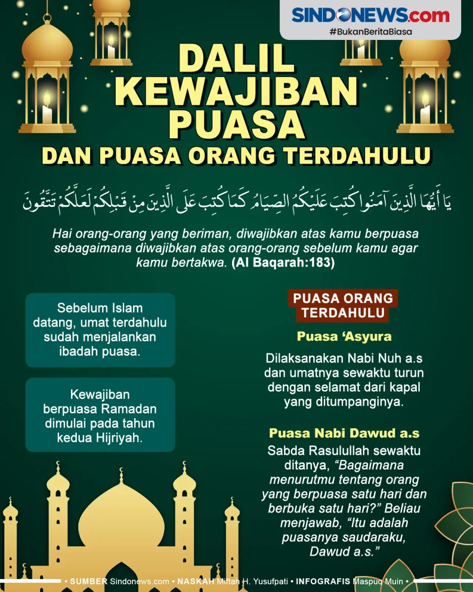 Umat Terdahulu Sudah...