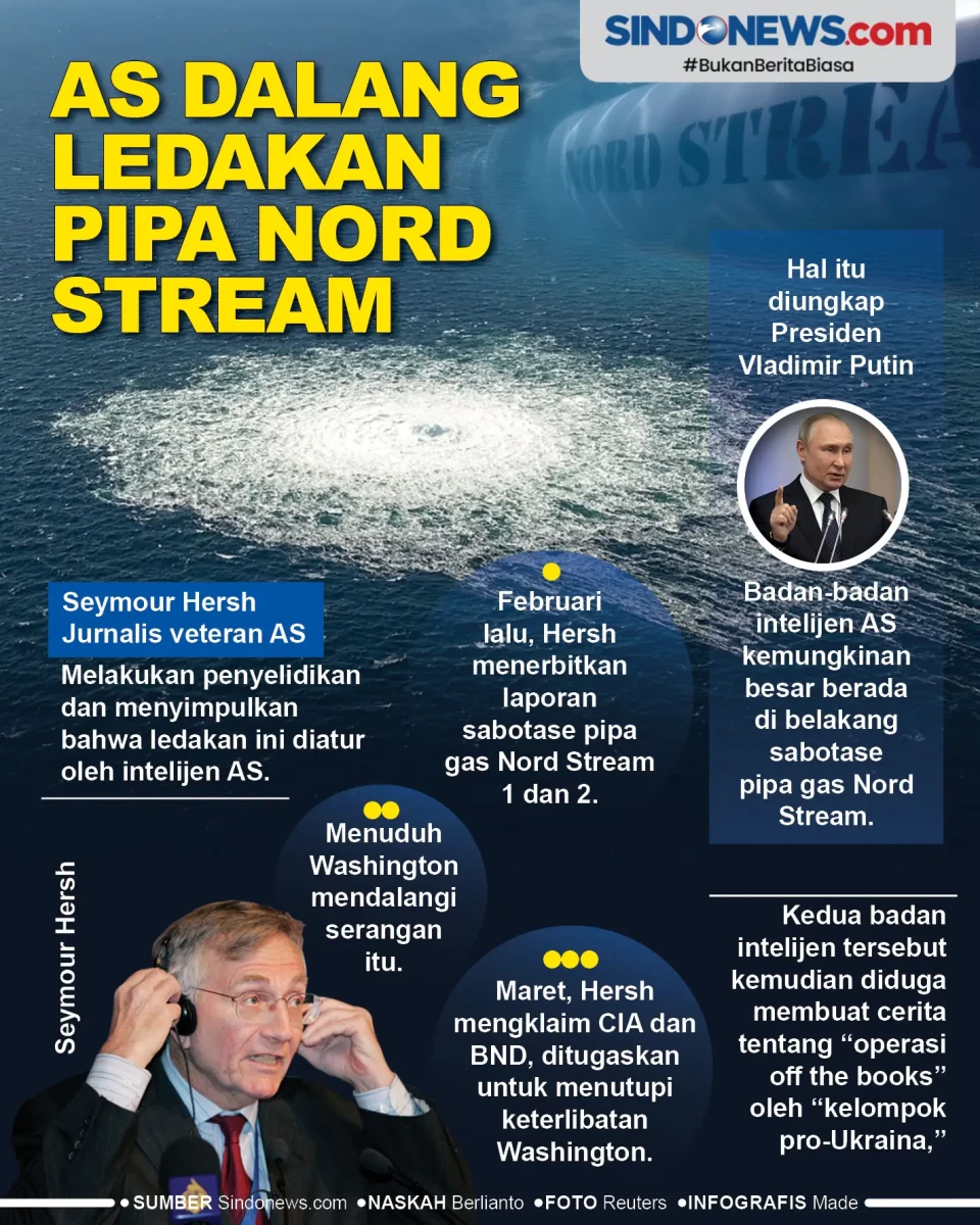 Amerika Serikat Disebut...
