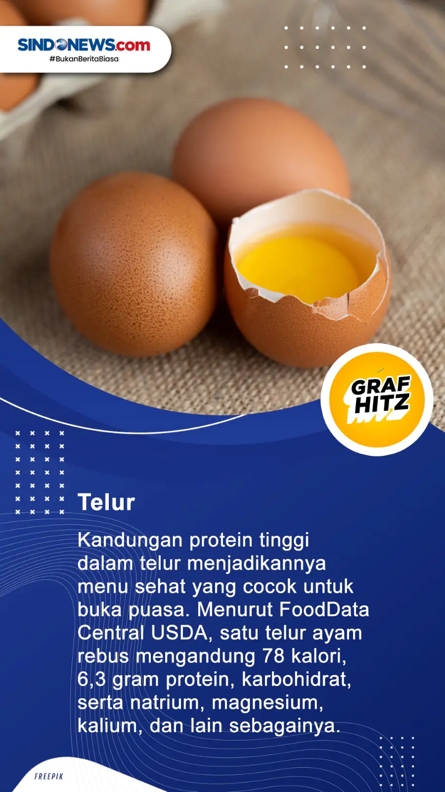 5 Rekomendasi Menu Sehat...