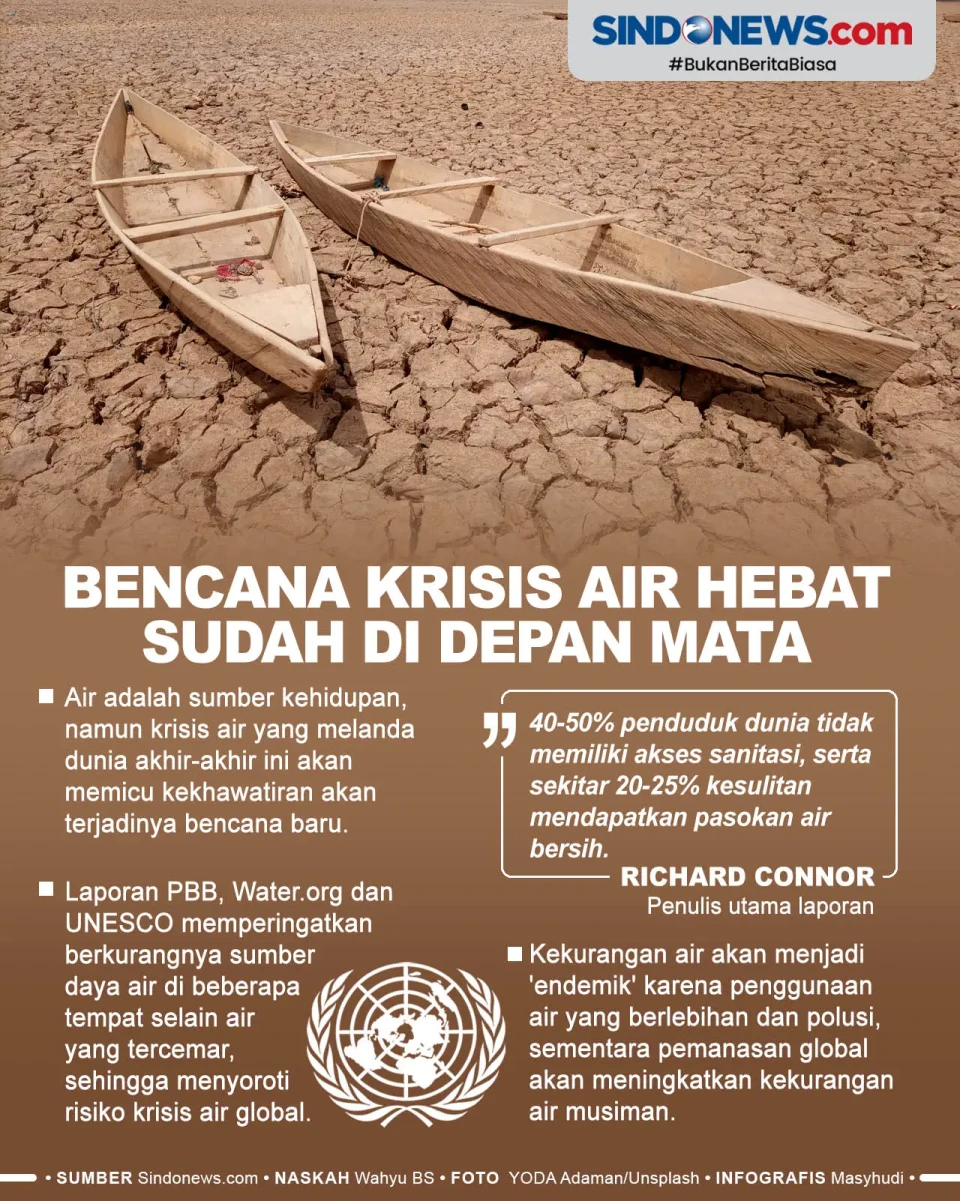 PBB Sebut Bencana Krisis...