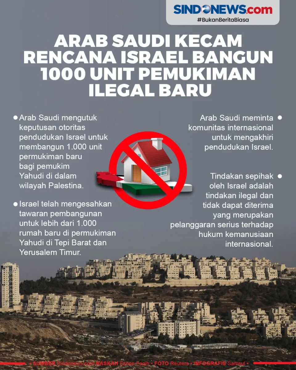 Arab Saudi Kecam Rencana...