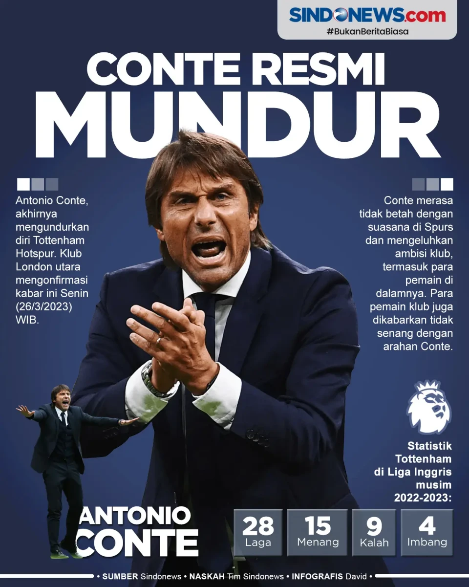 Conte Resmi Mundur dari...