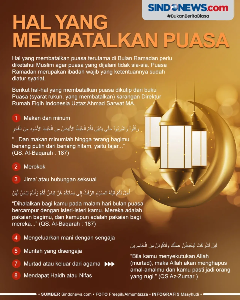 Harus Diketahui, Inilah...
