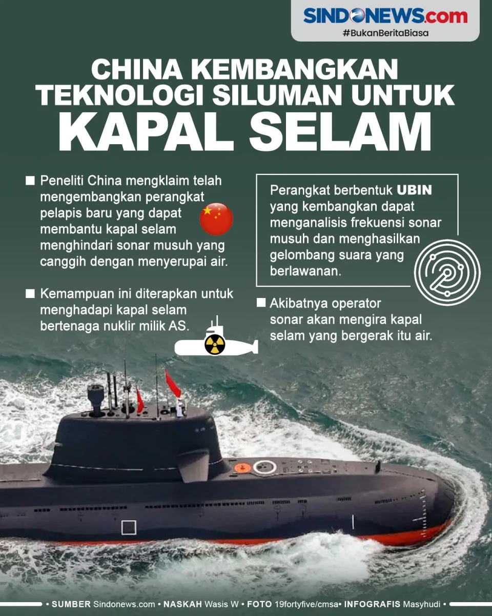 China Kembangkan Teknologi...