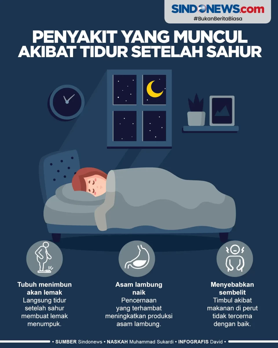 Waspada Penyakit yang...