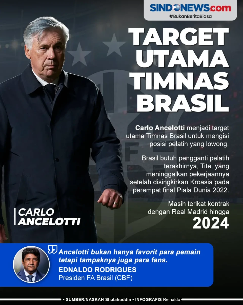 Carlo Ancelotti Jadi...