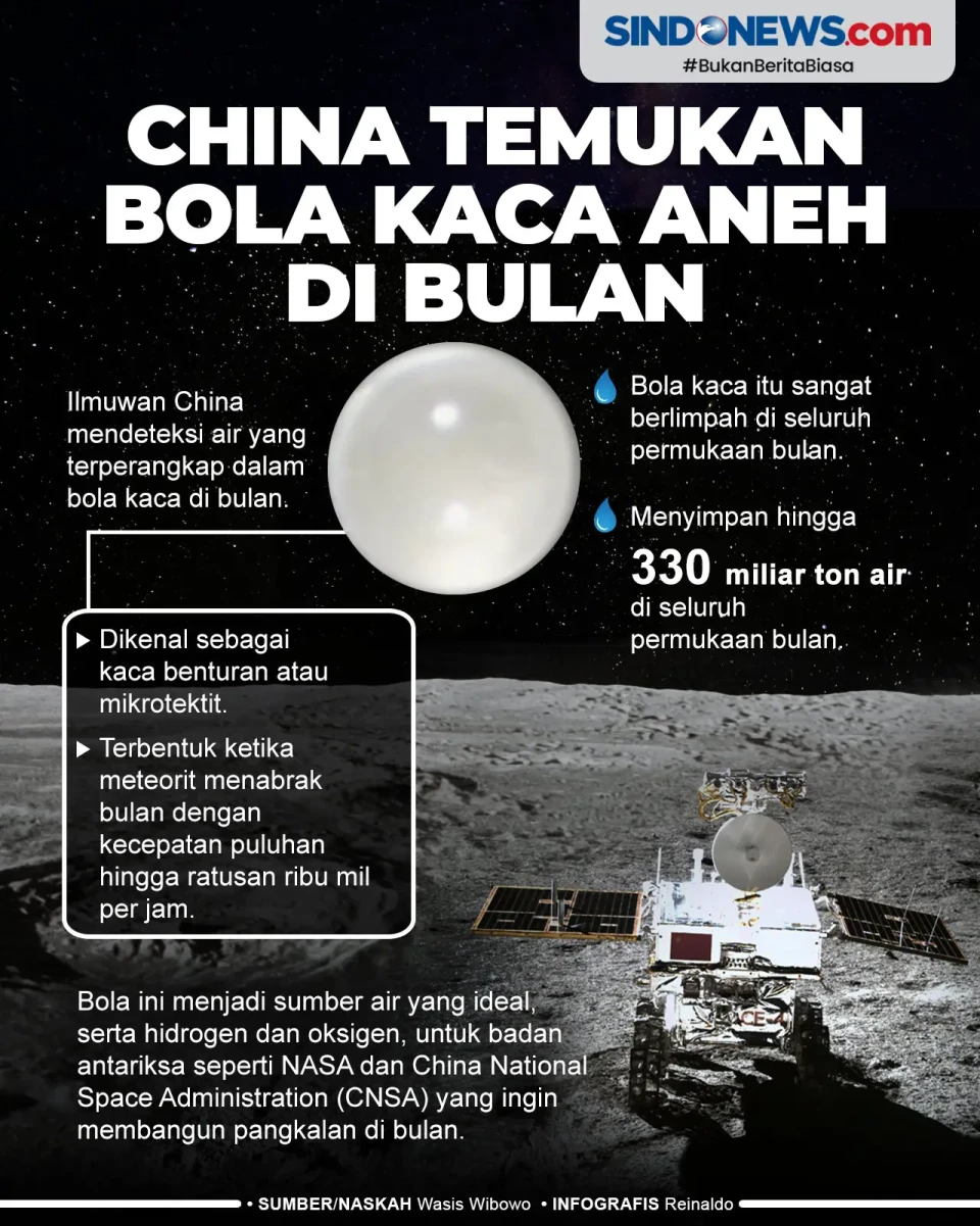 China Temukan Bola Kaca...