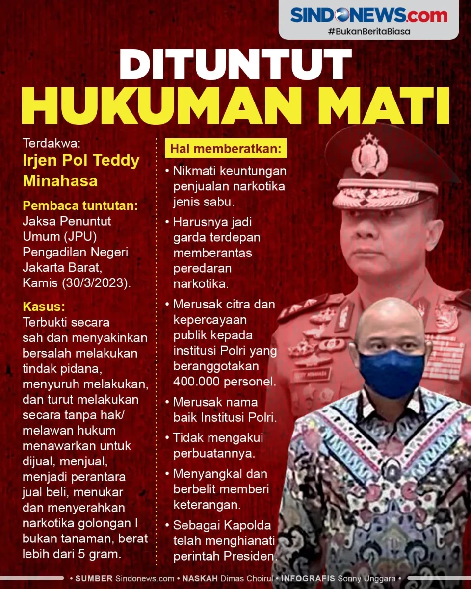 Irjen Pol Teddy Minahasa...