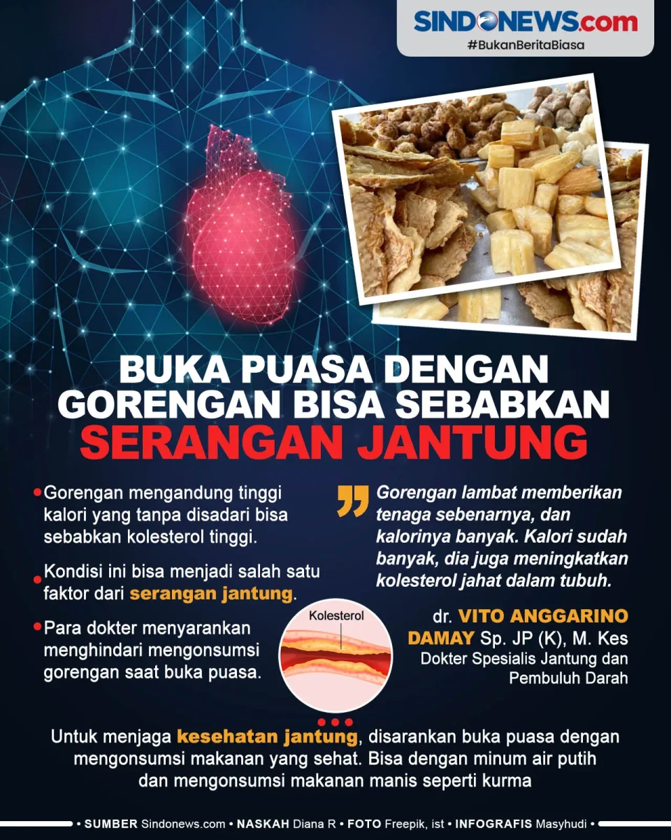 Buka Puasa dengan Gorengan...