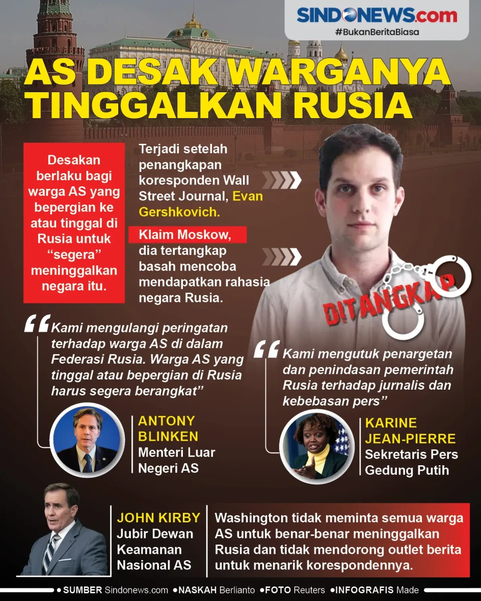 Amerika Serikat Desak...