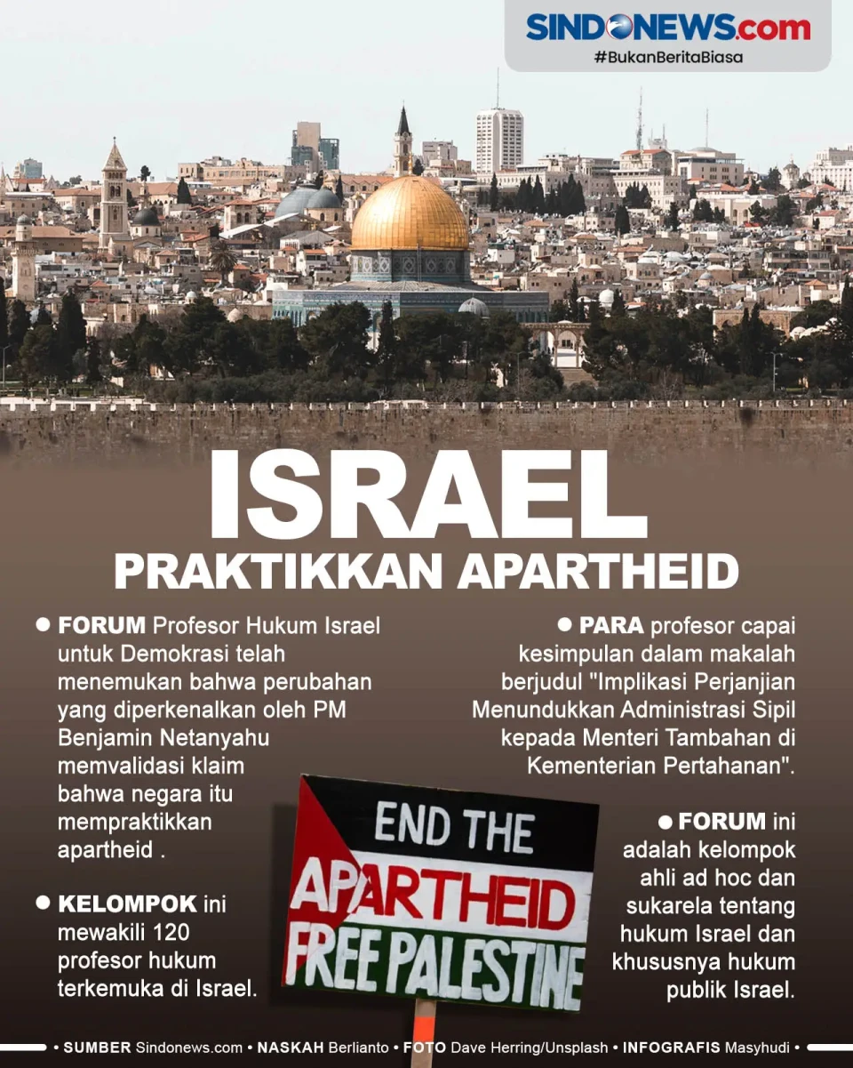Israel Praktikkan Apartheid...