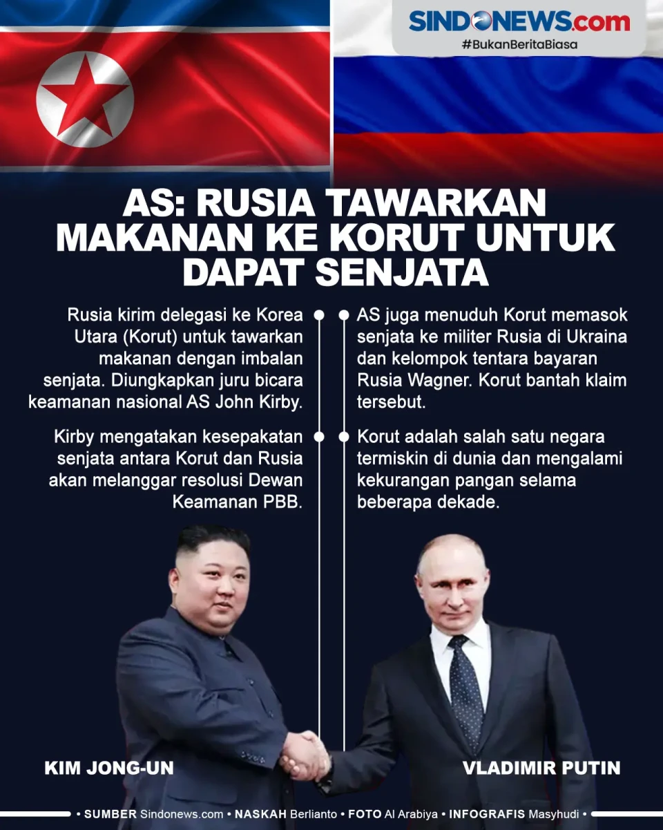 AS: Rusia Tawarkan Makanan...
