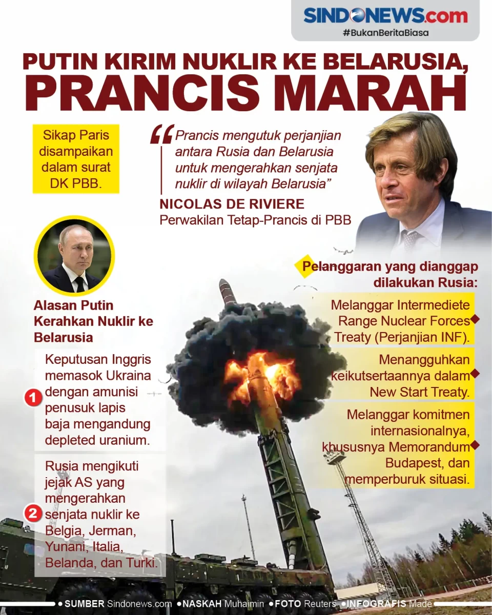 Putin Kirim Nuklir ke...