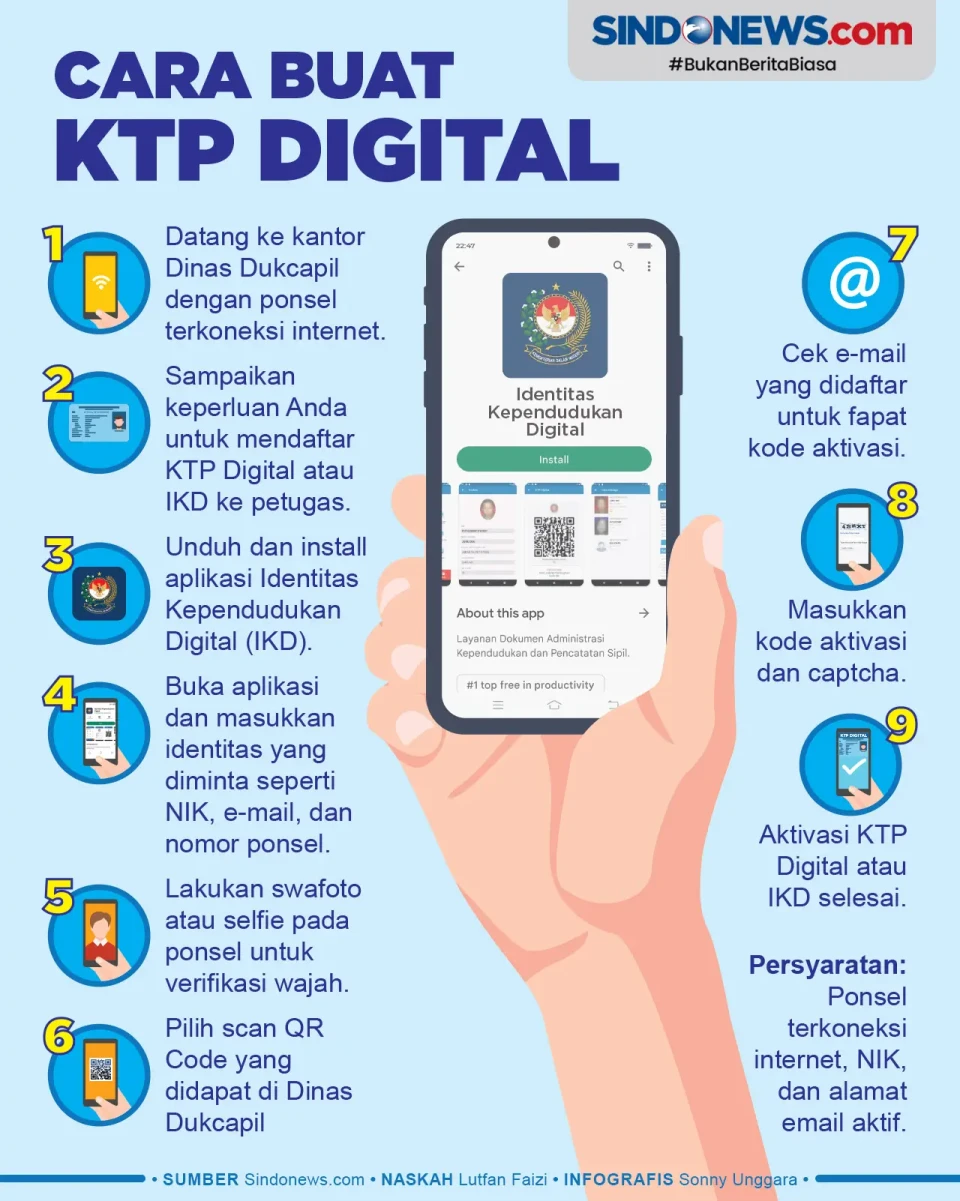 Cara Membuat KTP Digital...